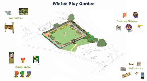 Winton-Play-Park