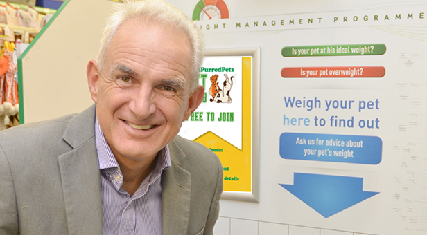 PamPurredPets fit club