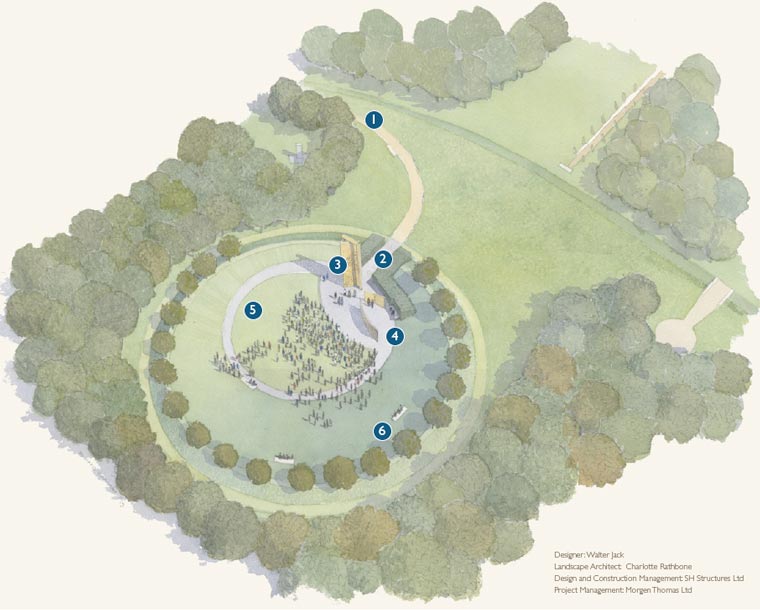 Prince William backs Police Memorial